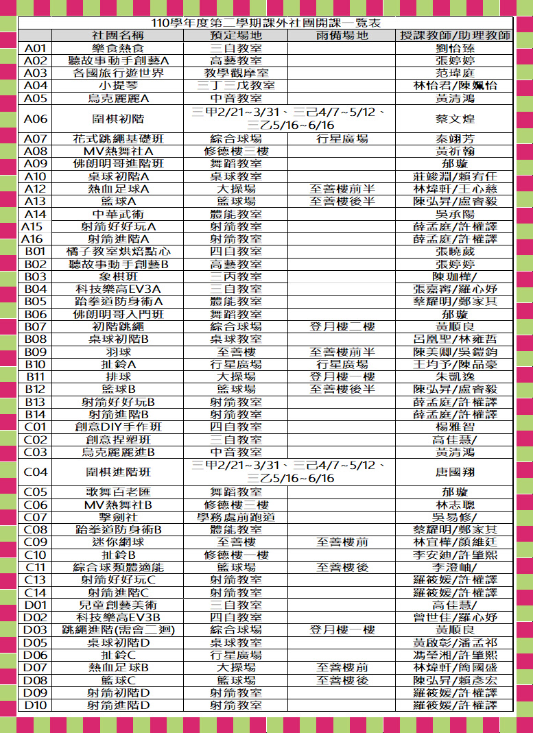110下社團上課地點.JPG