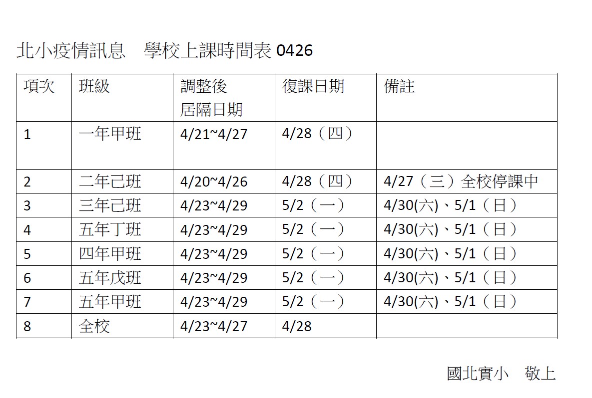 北小防疫-學校上課時程表.jpg