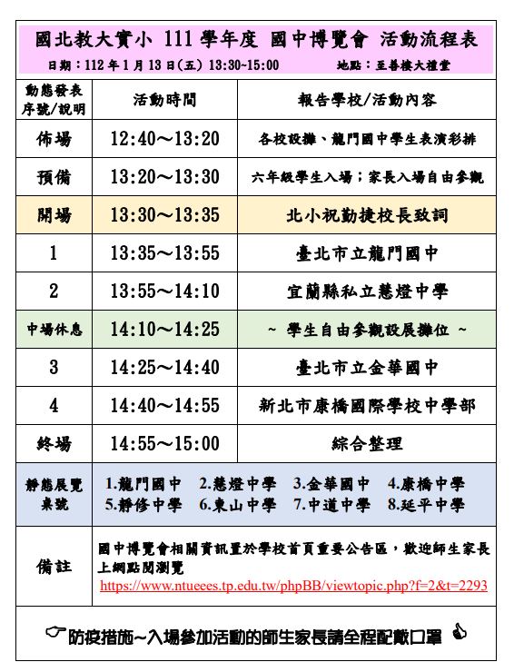 國中博覽會流程.JPG
