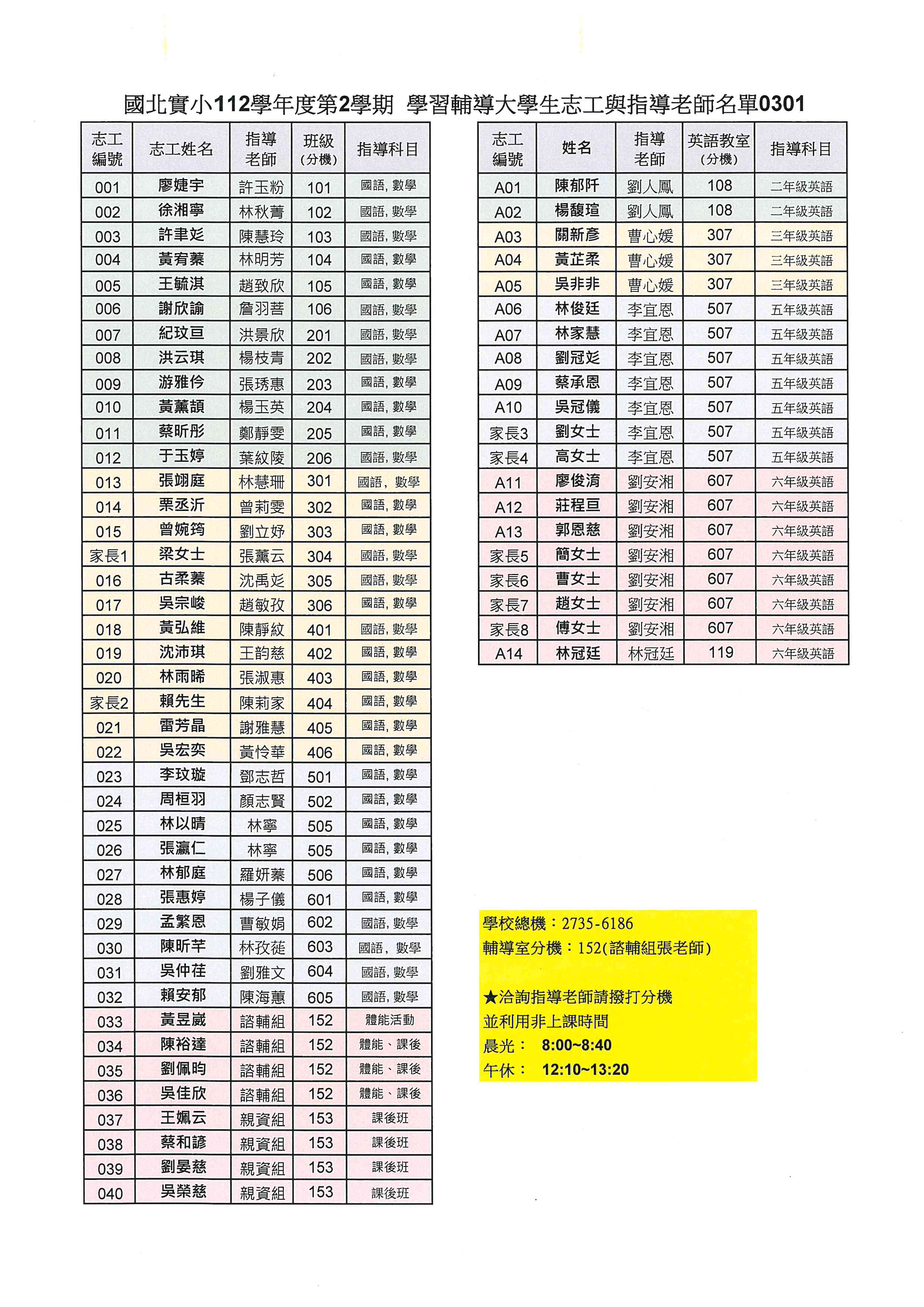 112-2學習輔導大學生志工與指導老師名單0301.jpg