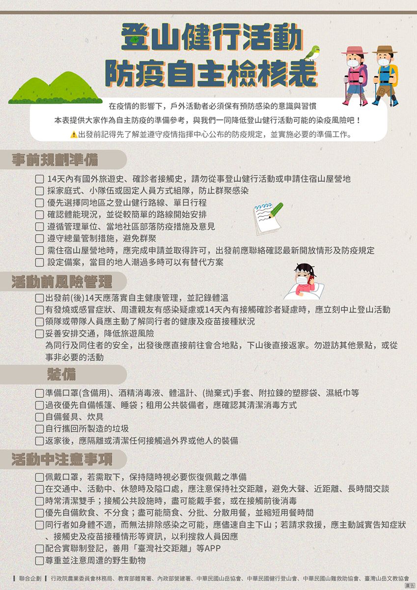 登山健行防疫檢核表.jpg