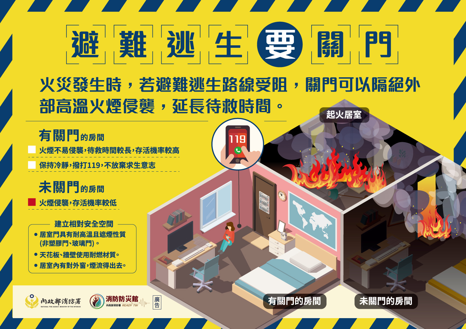 避難逃生要關門.jpg
