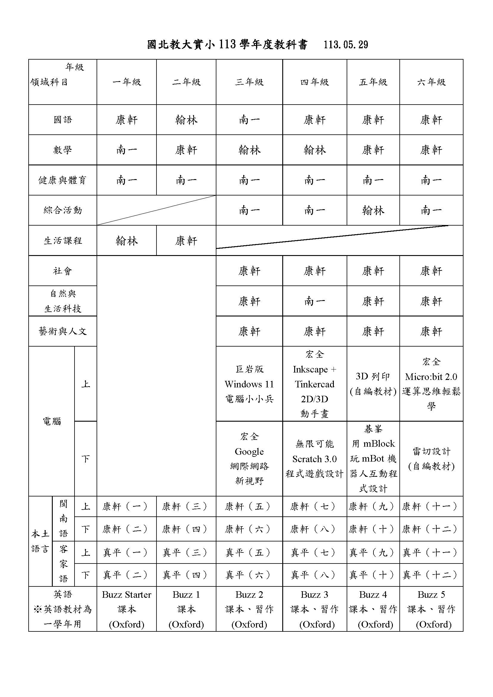 03 國北教實小113學年度教科書 .jpg