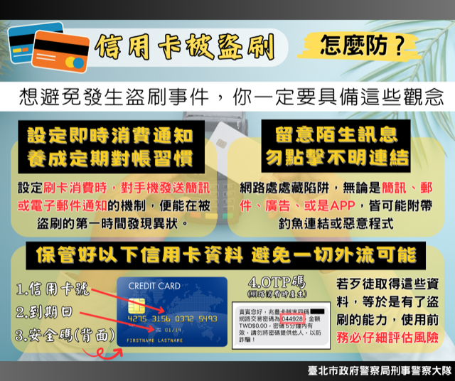 防信用卡盜刷_3.png