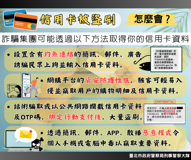 防信用卡盜刷_4.png