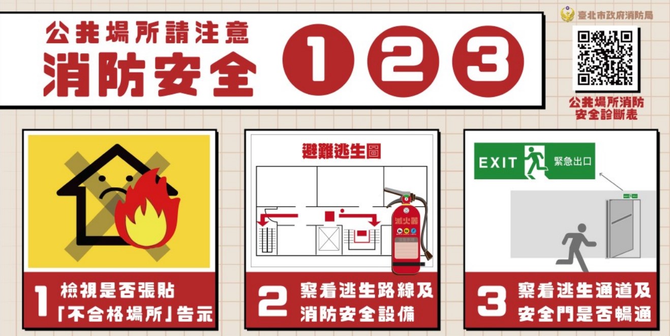 公共場所消防安全宣導圖片1-公共場所請注意消防安全.jpg