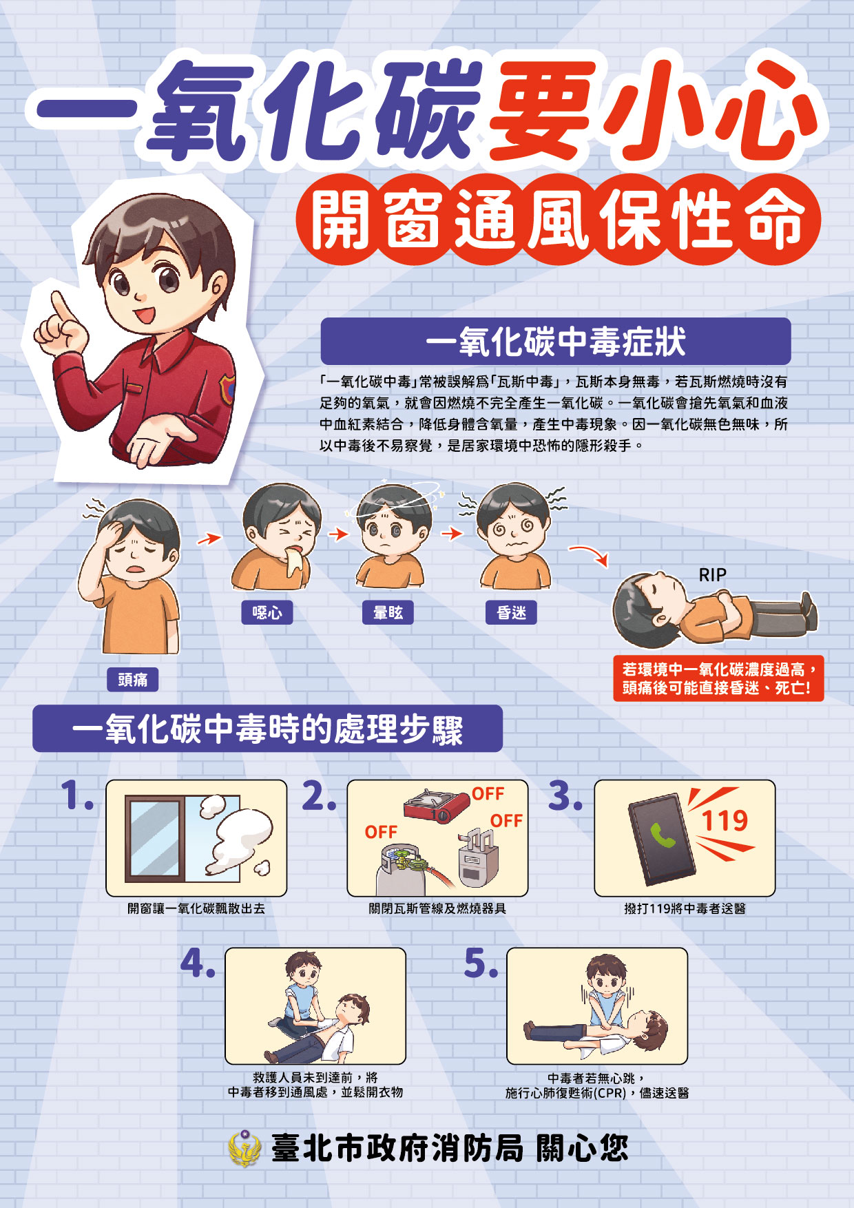 防範一氧化碳海報宣導圖片2-一氧化碳中毒症狀及處理步驟.jpg
