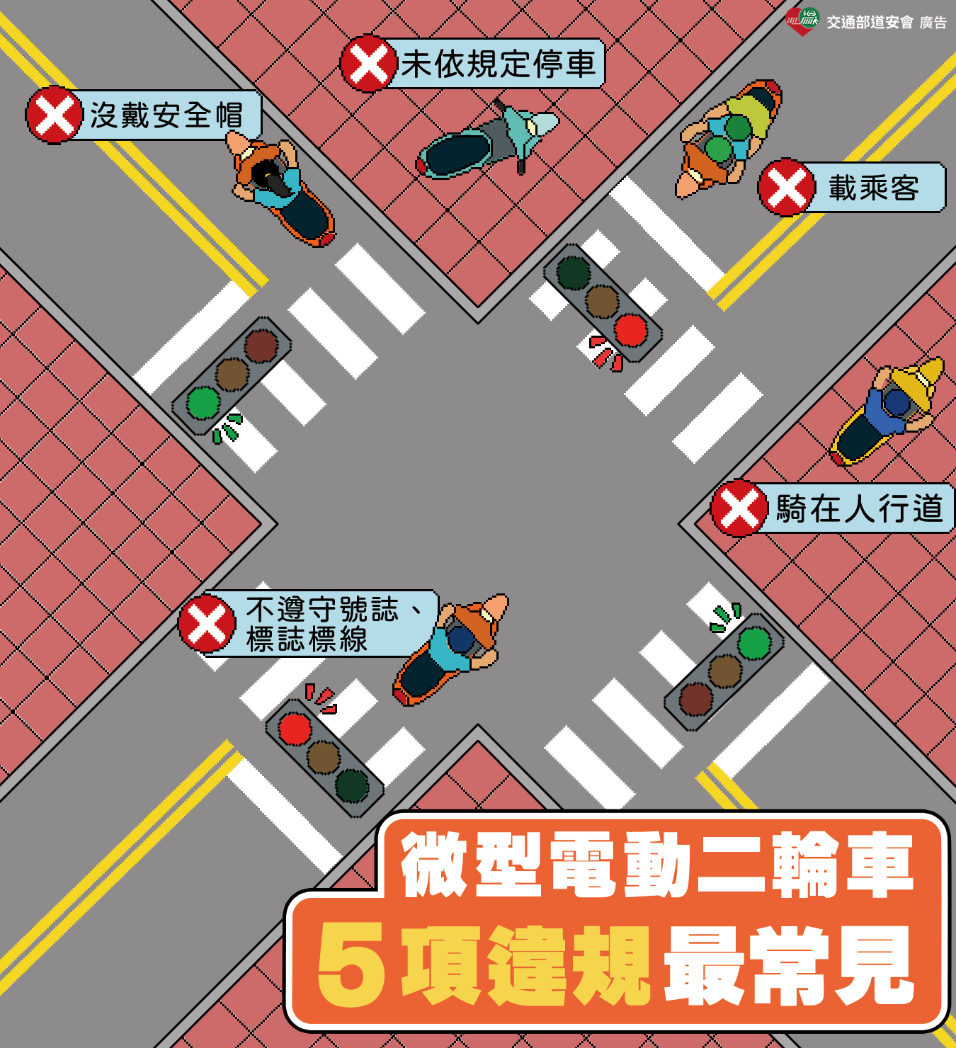 微型電動二輪車常見違規事項.jpg