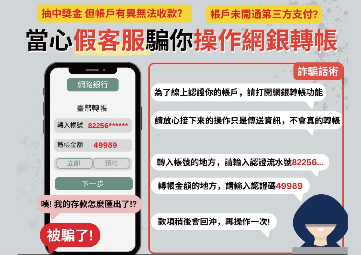假投資詐騙.jpg