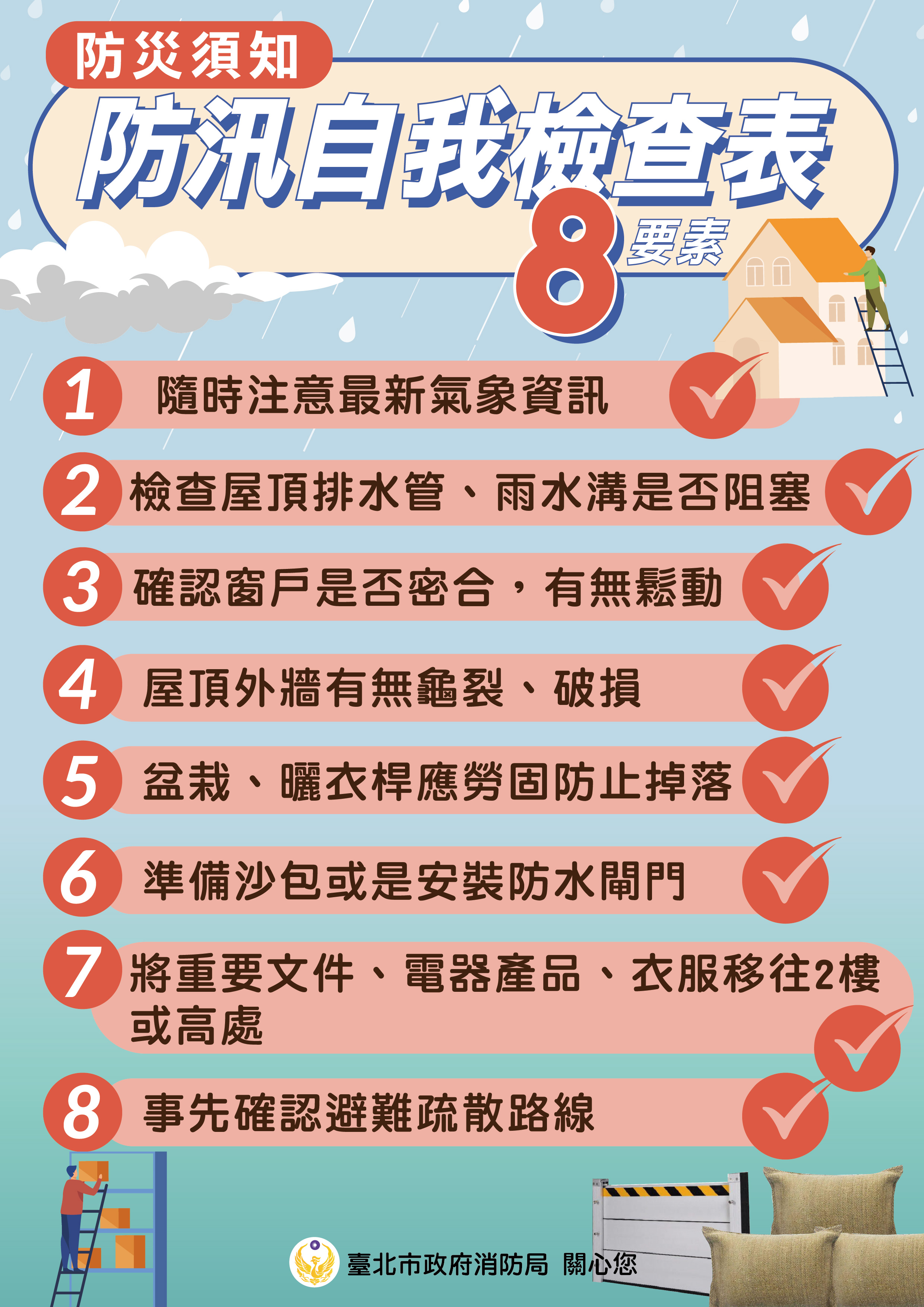 防汛宣導圖片1-防汛自我檢查表.jpg
