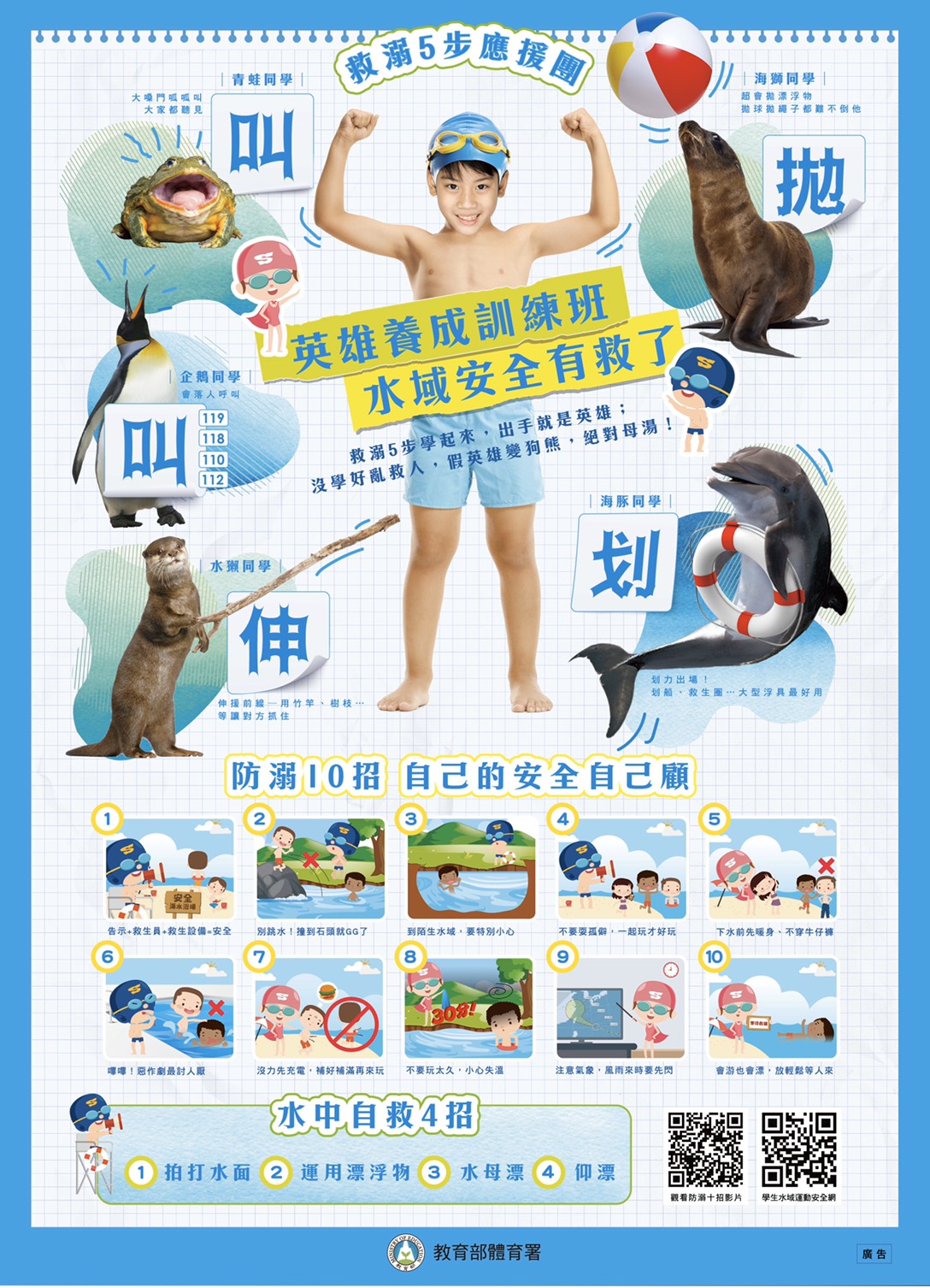 救溺五步.jpg
