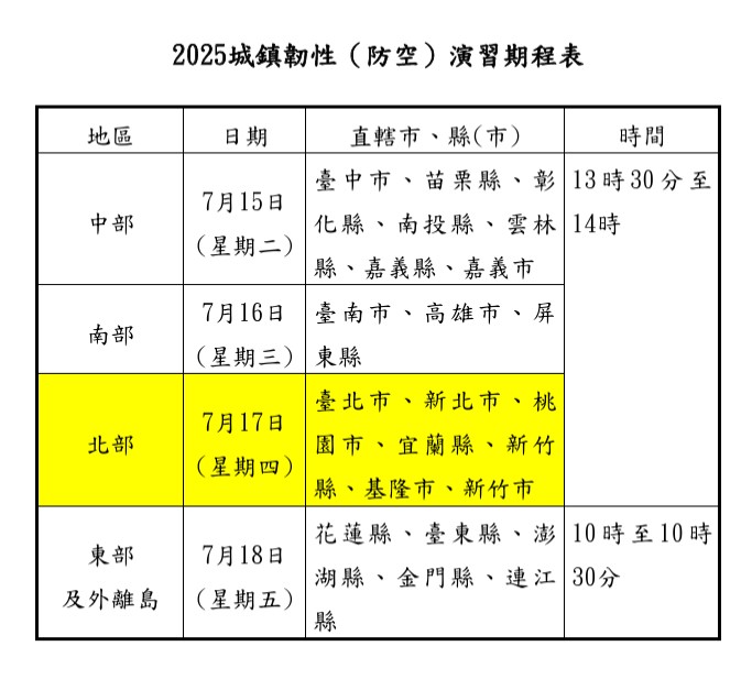 2025城鎮韌性防空演練期程表.jpg