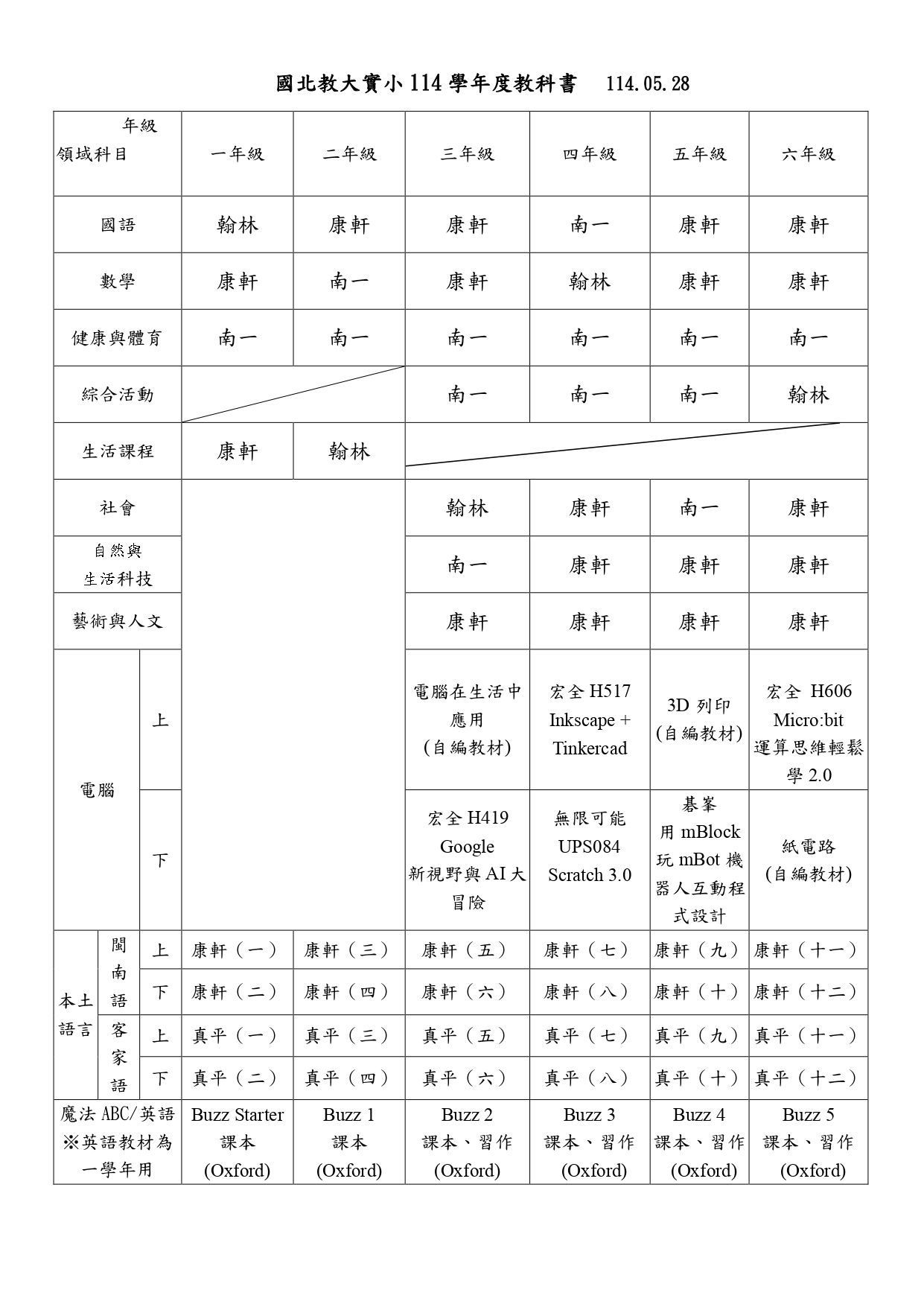 03 國北教實小114學年度教科書 _page-0001.jpg