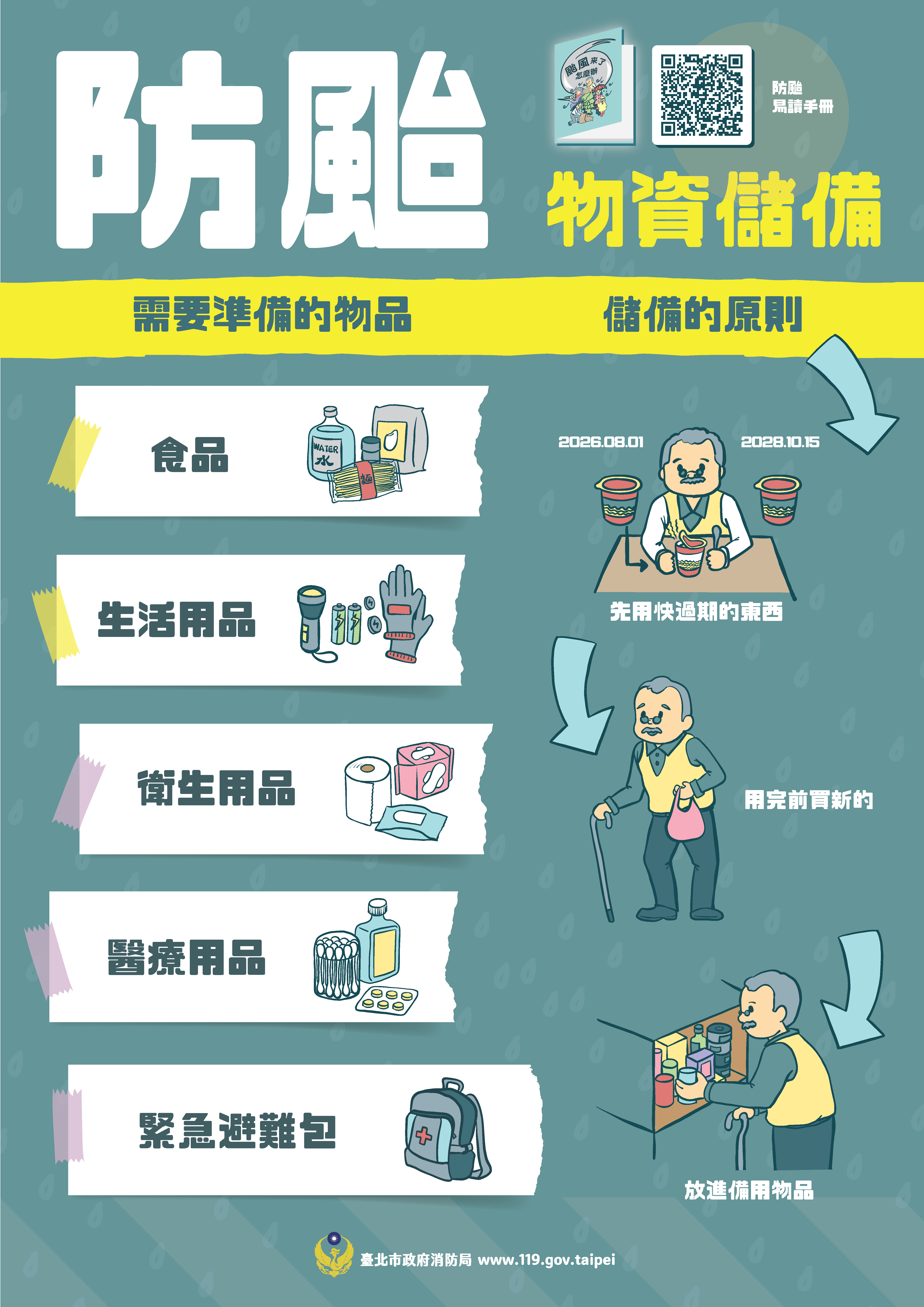 防颱物資儲備.png
