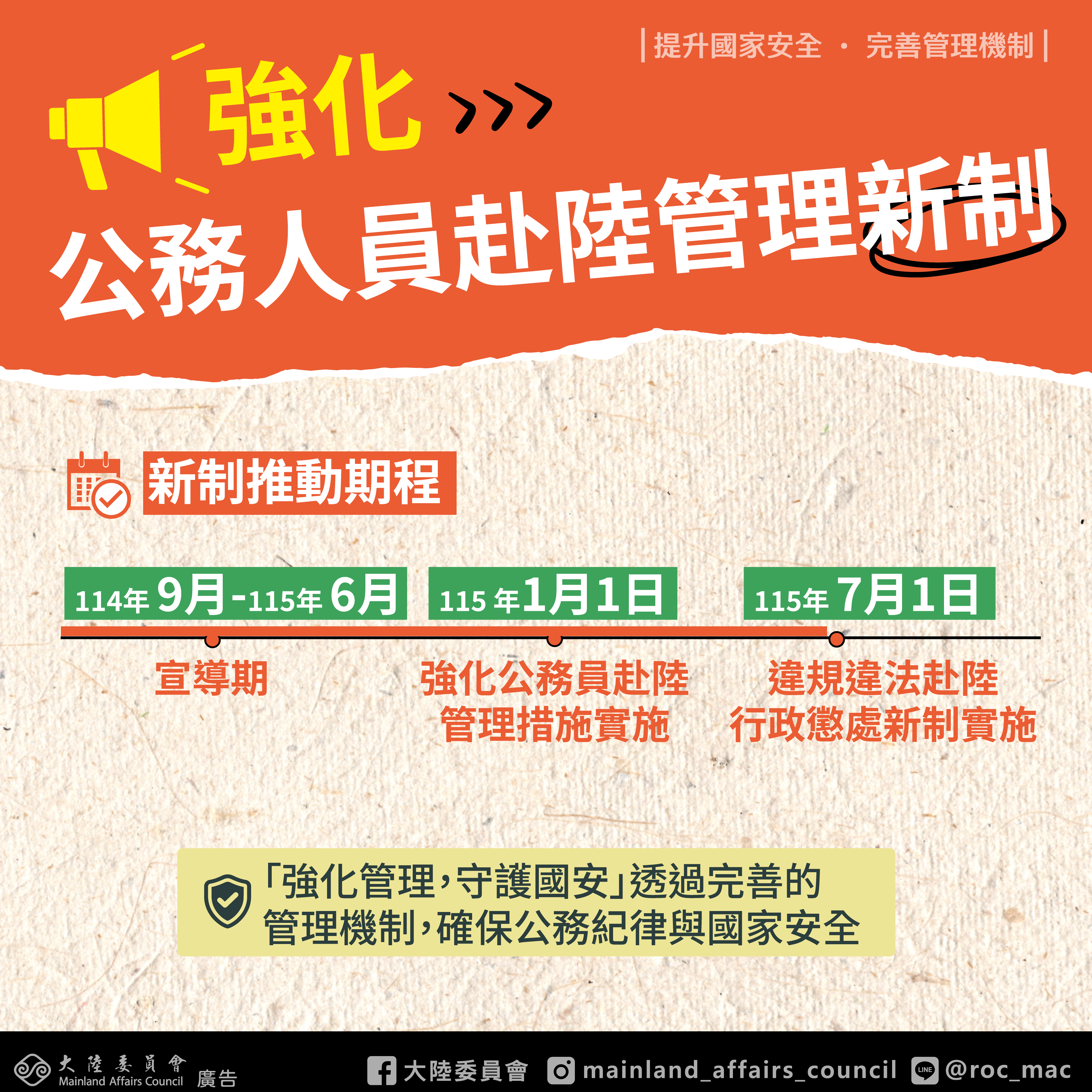 檢送大陸委員會「強化公務員赴陸港澳管理機制」精進措施及宣導圖卡各1份ATTCH7.png