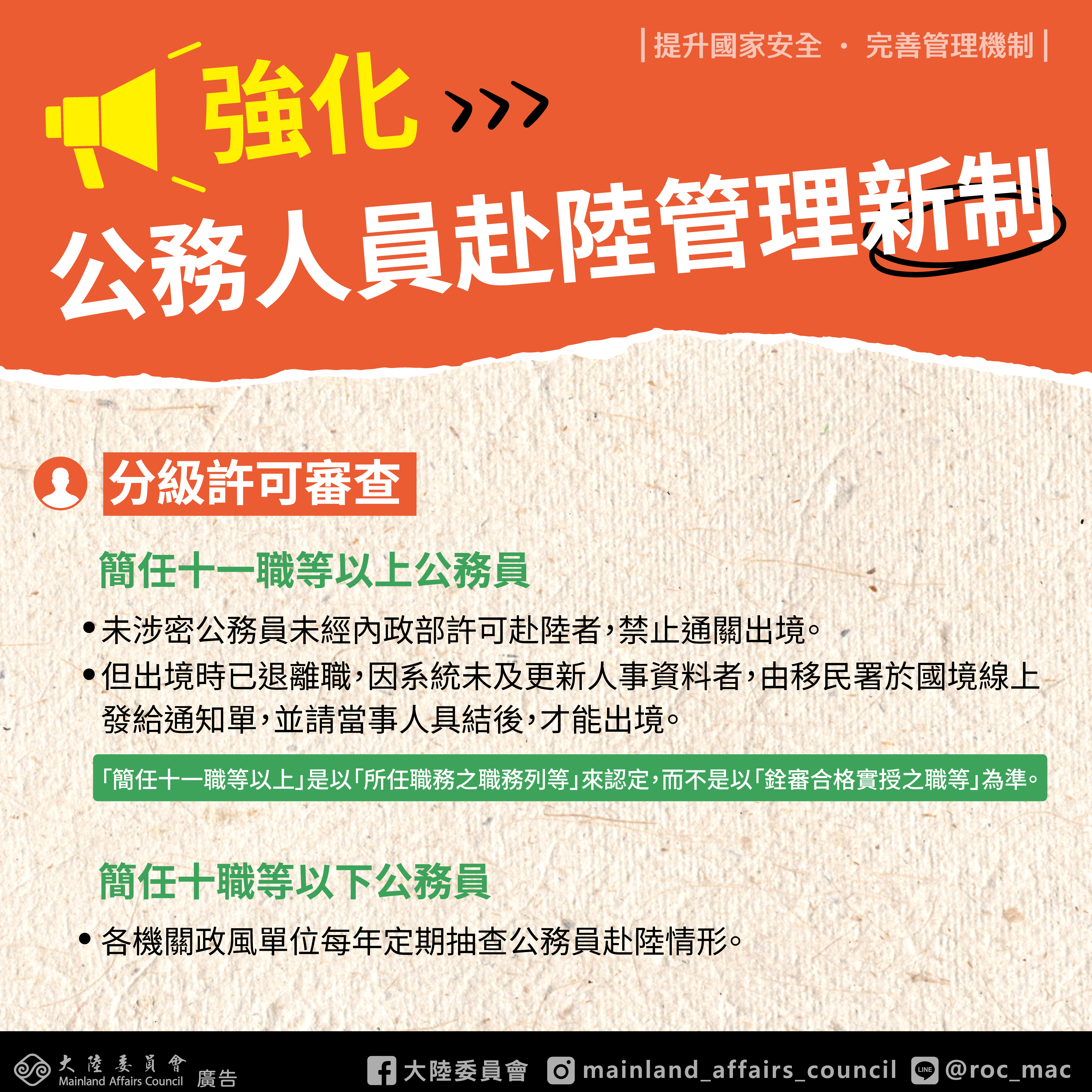 檢送大陸委員會「強化公務員赴陸港澳管理機制」精進措施及宣導圖卡各1份ATTCH6.png