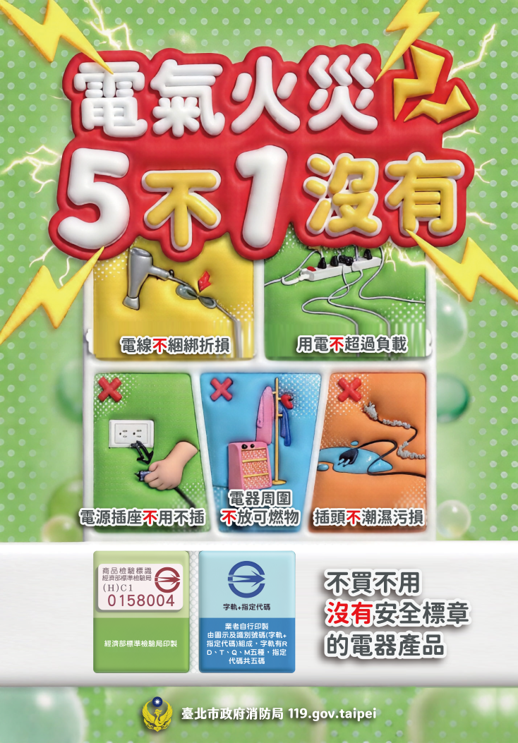 5不1沒有宣導.png